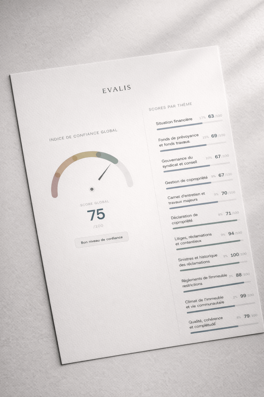 Exemple de rapport Evalis